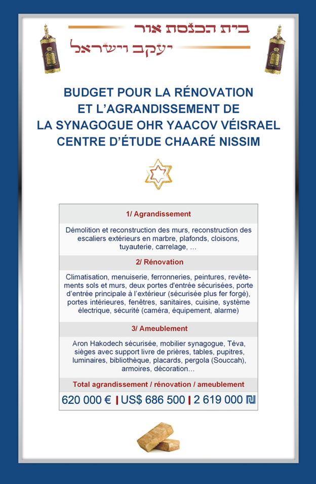 Budget rénovation de la synagogue Ohr Yaacov VéIsraël