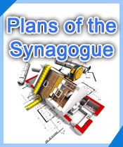 The Ohr Yaacov VéIsraël synagogue’s plans